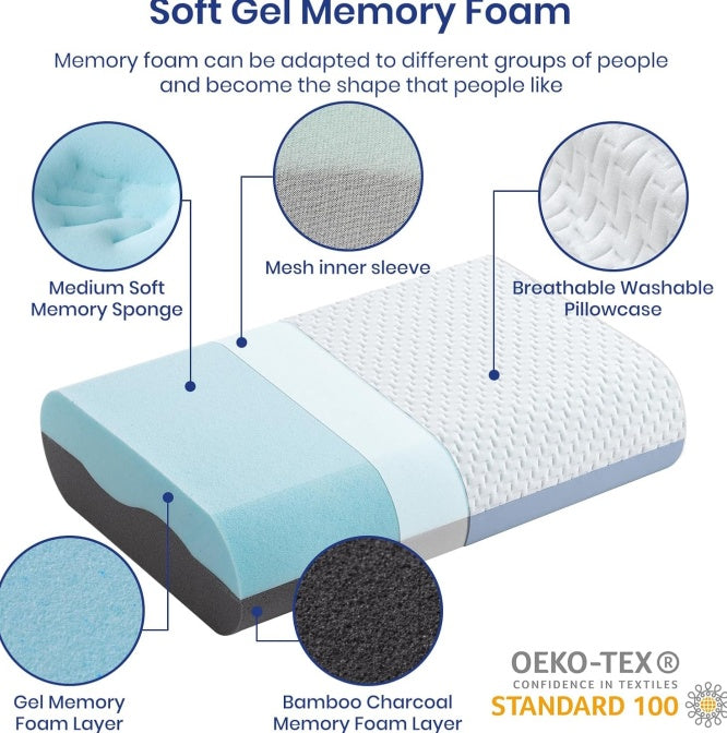 Gel Cooling Bed Pillow